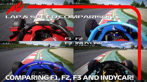 f1 vs f3 image size.